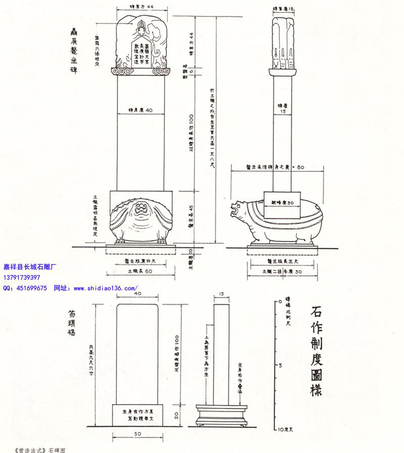 法式中規(guī)定：“造鰲坐碑之制：其首為盤龍，下施鰲坐，于土襯之外，自坐至首共高一丈八尺。”關(guān)于盤龍的碑首，法式中說：“下為云盤，上作盤龍六條相交，其心內(nèi)刻出篆額天宮。”對“鰲坐”，法式中說：“長倍碑身之廣，其高四寸五分，駝峰廣三分，余作龜文造。”梁思成先生根據(jù)《營造法式》的規(guī)定，參照大量古石碑實例，繪制出了宋代石碑的標(biāo)準(zhǔn)式樣圖。