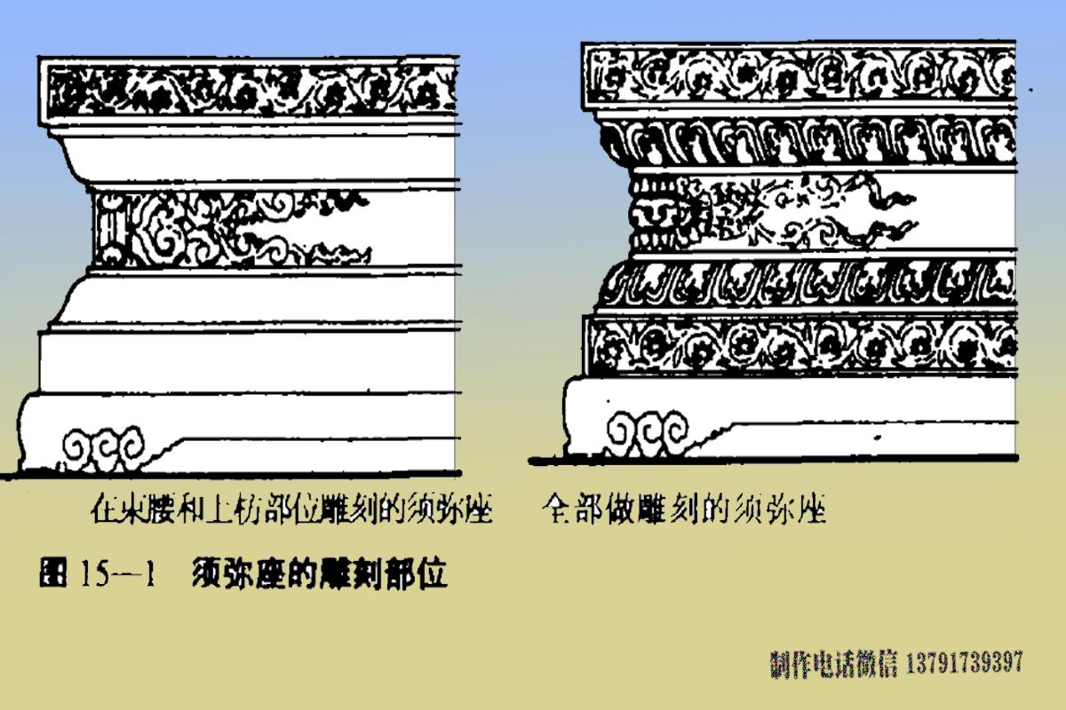 須彌座臺(tái)基樣式